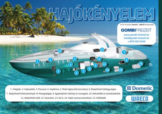 Dometic- Weaco