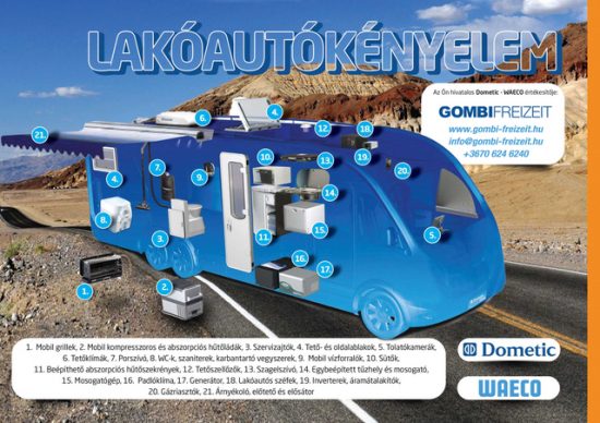 Dometic- Weaco
